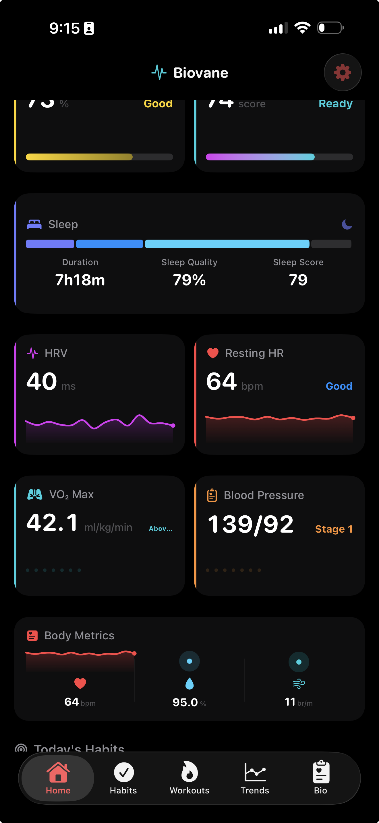 Biovane dashboard