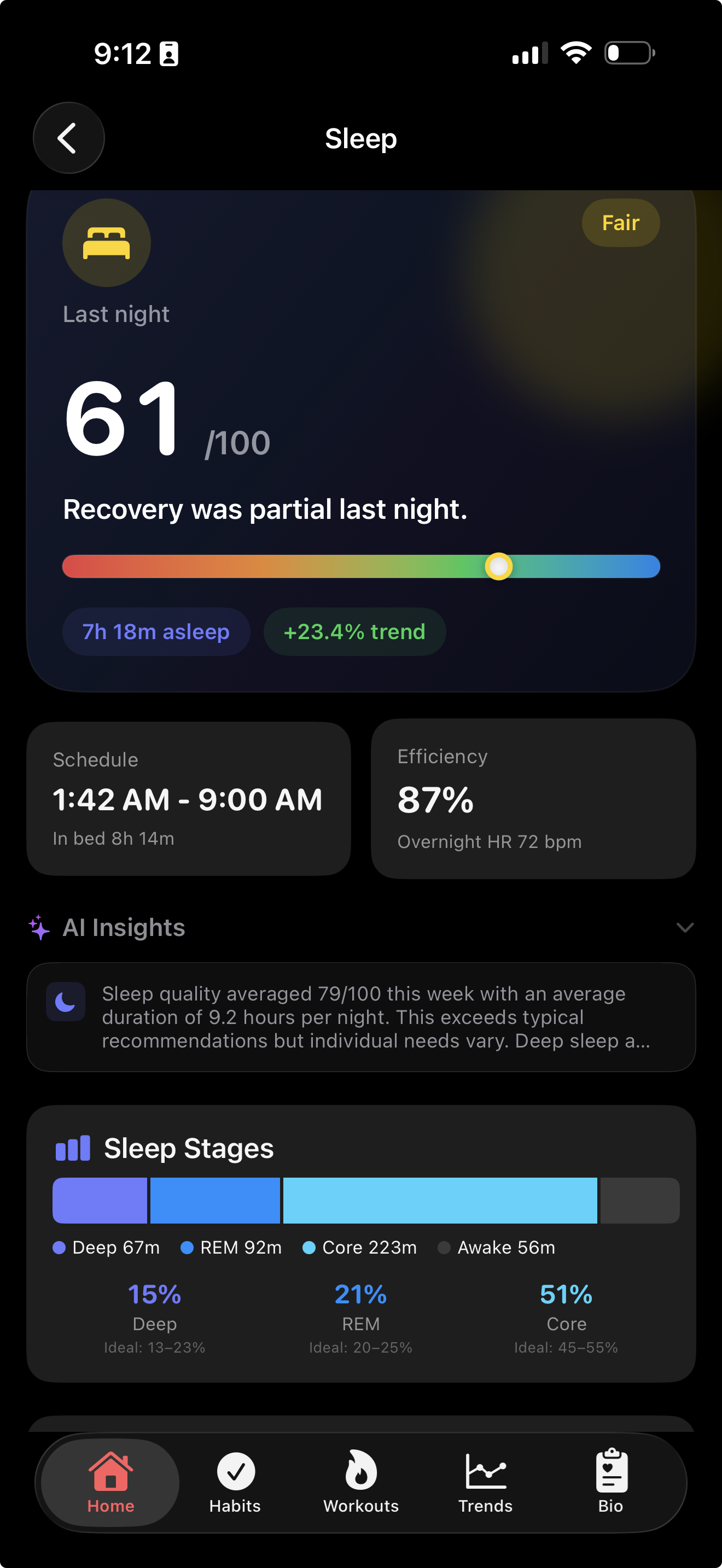 Biovane sleep and recovery screen