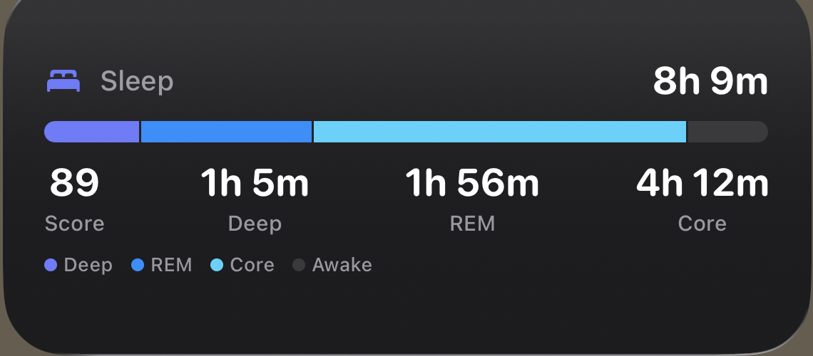 Biovane sleep widget